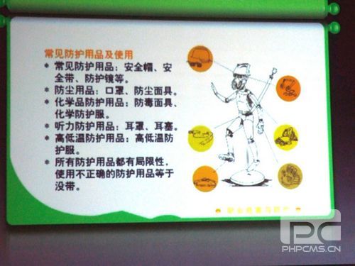 常見(jiàn)防護(hù)用品及使用