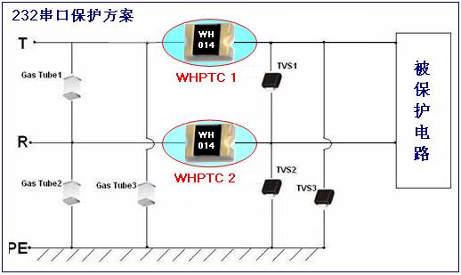 232串口保護方案