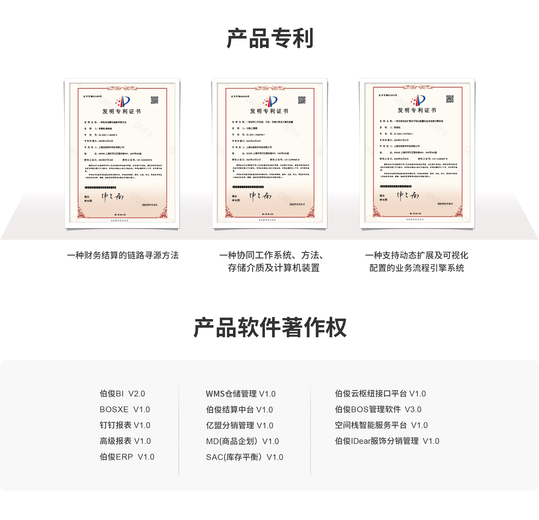必发bf88erp产品专利与软件著述权