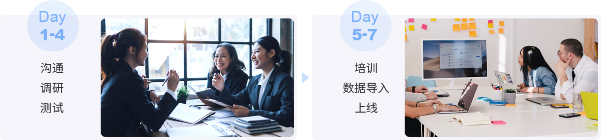 一周实现装置，，，急剧用上ERP和POS