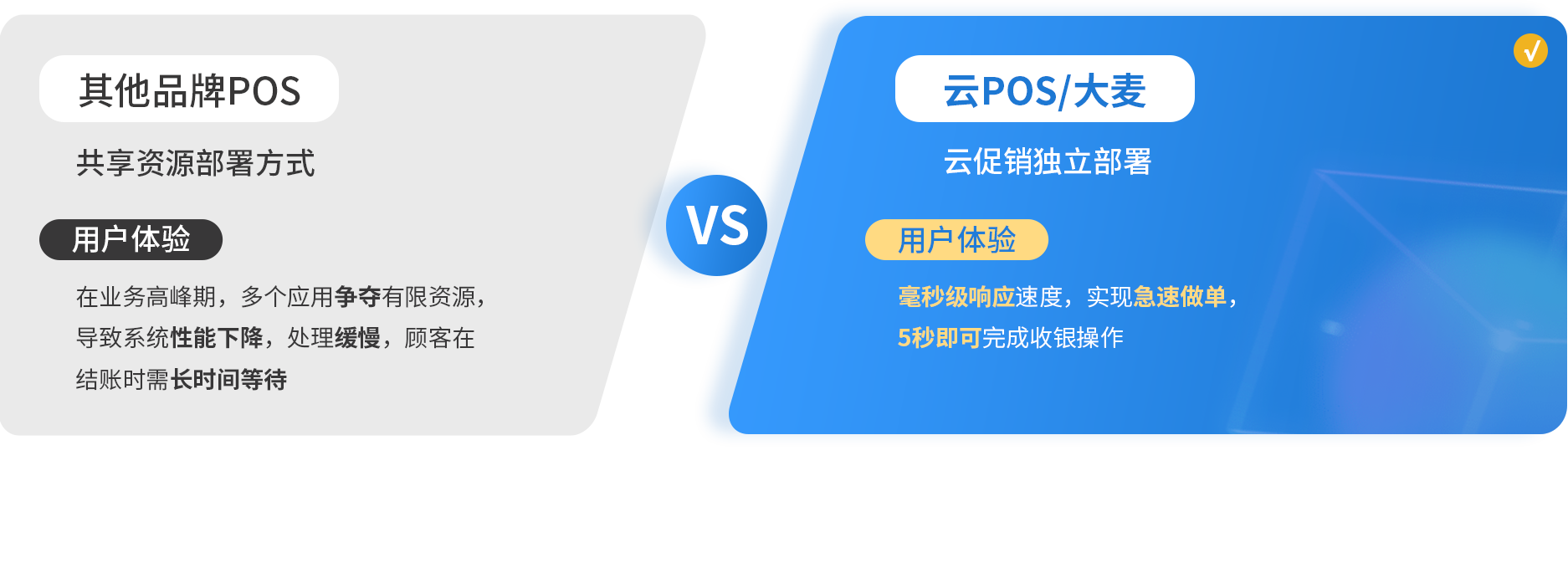 云pos/大麦，，，云促销，，，独立部署