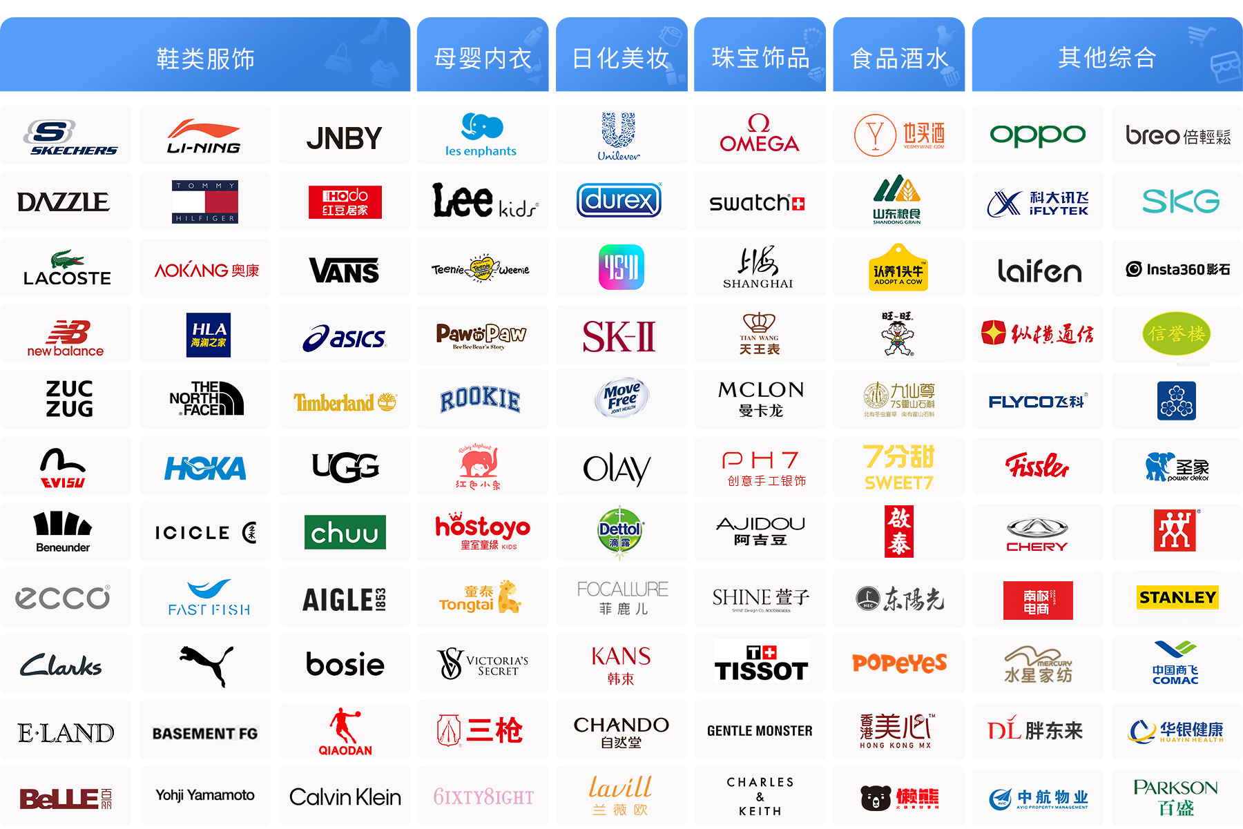 标杆企业都在使用必发bf88