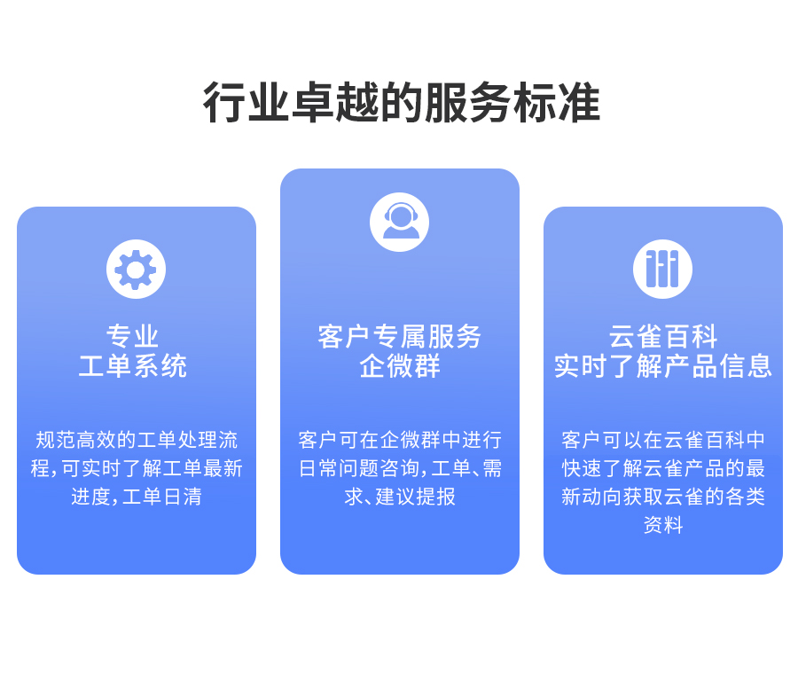 必发bf88专业工单系统，客户专属服务