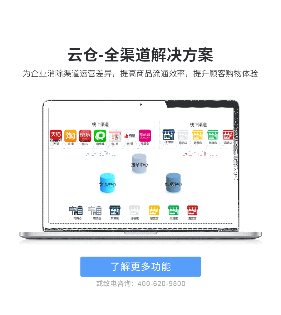 云仓全渠道解决规划