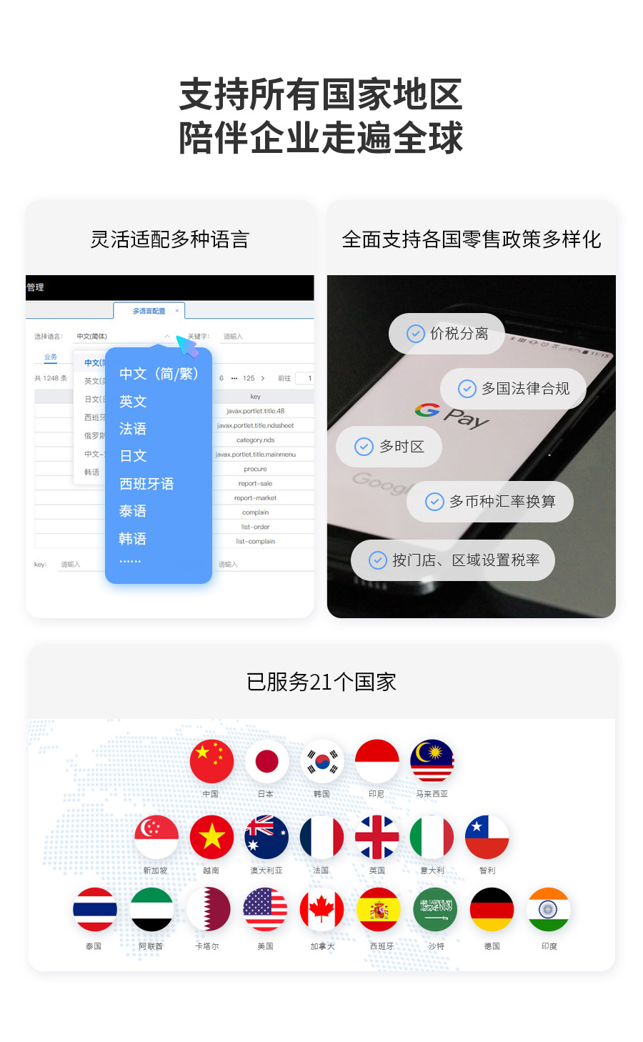 必发bf88适配多种说话，，支持列国零售政策