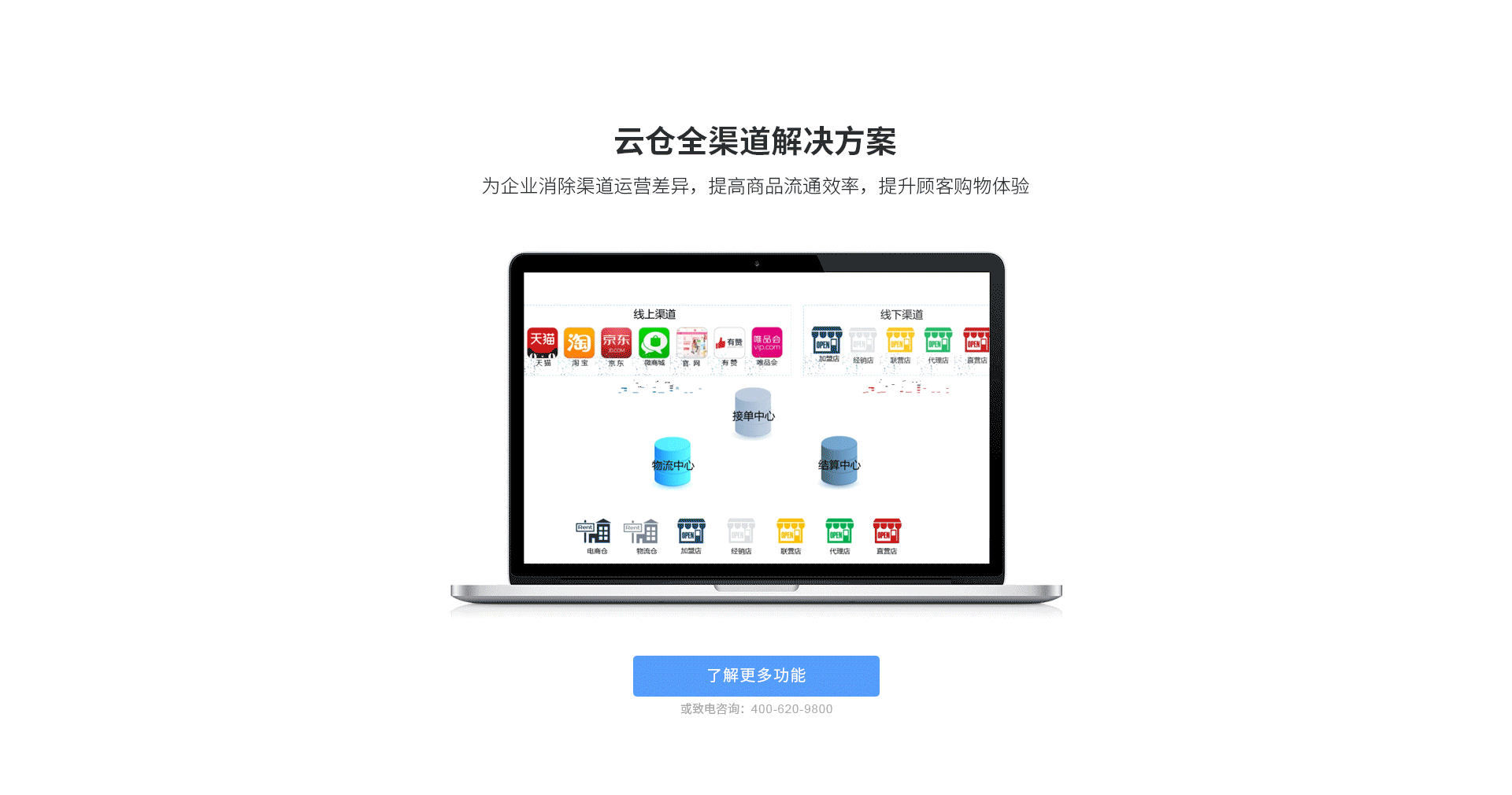 云仓全渠道解决规划