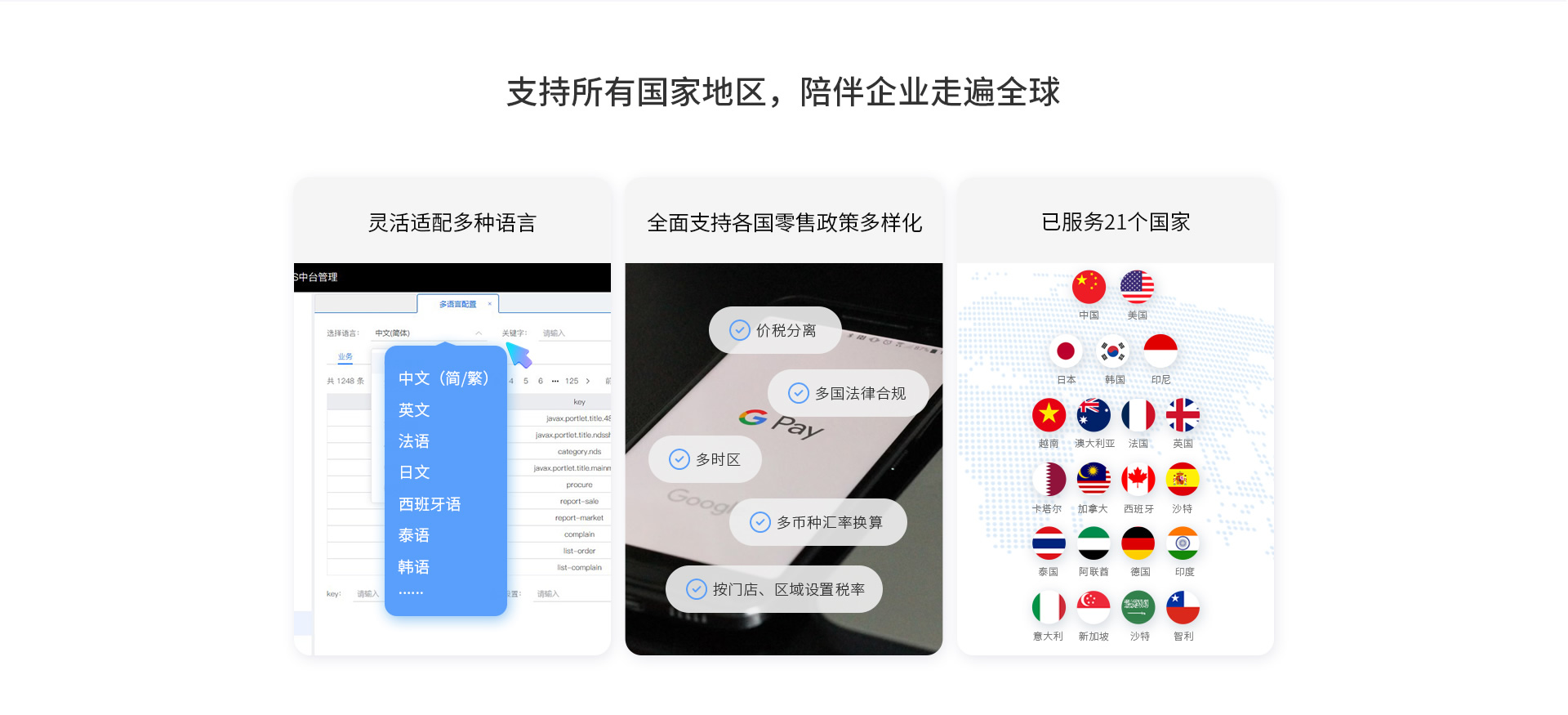 必发bf88适配多种说话，，支持列国零售政策