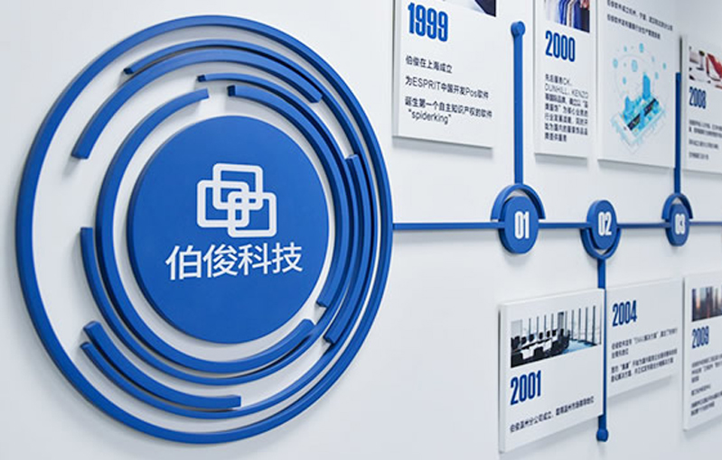 发展